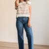 Amanda Medium Wash High Rise Straight Jeans